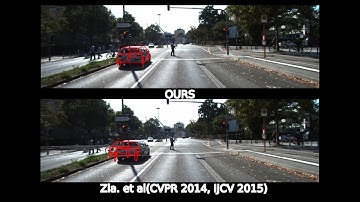 Monocular Reconstruction of Vehicles: Combining SLAM with Shape Priors