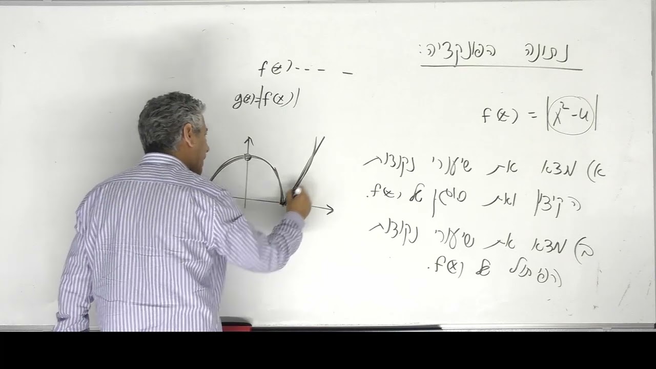 ✏️שאלון 571 תרגול שאלה 1 (שאלות קצרות) -חדו