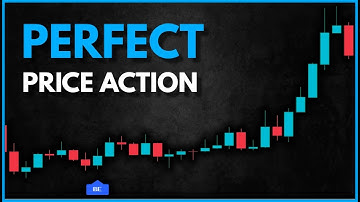 CRAZY Price Action Scalping Strategy on The 5 Minute Timeframe!