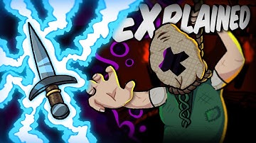 The Overly Confusing LORE of BONELAB.