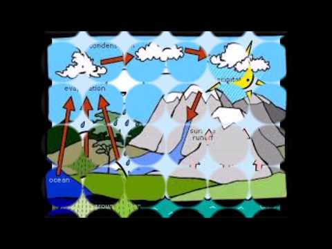 რესურსი