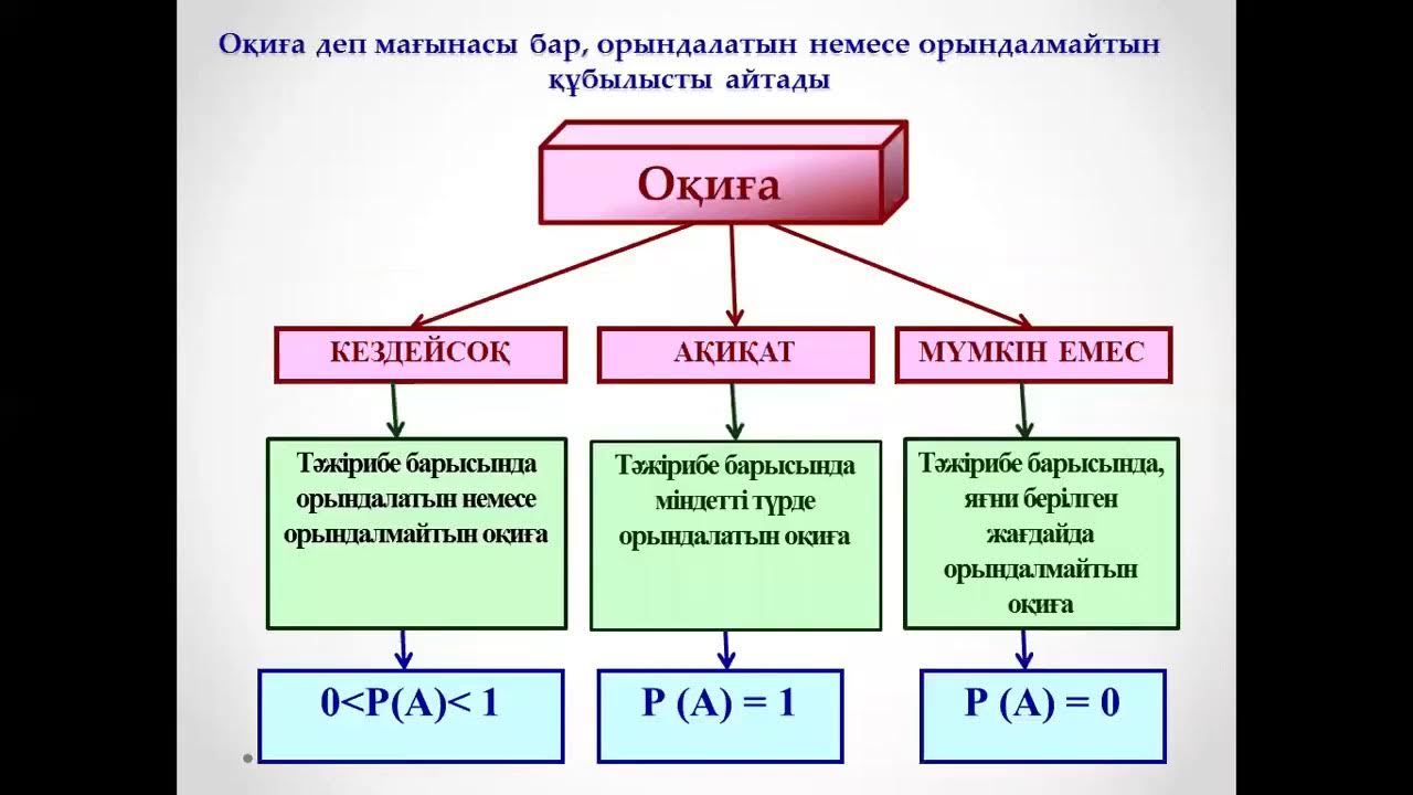 Фильмдерден ең жақсы эротикалық кадрлар
