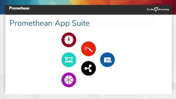 Introduction to the ActivPanel Titanium