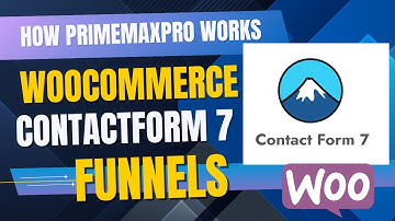 How PrimeMaxPro Works 🚀 | Woo & Contact Form 7 WhatsApp Plugin for Orders, Leads & Bulk Messaging