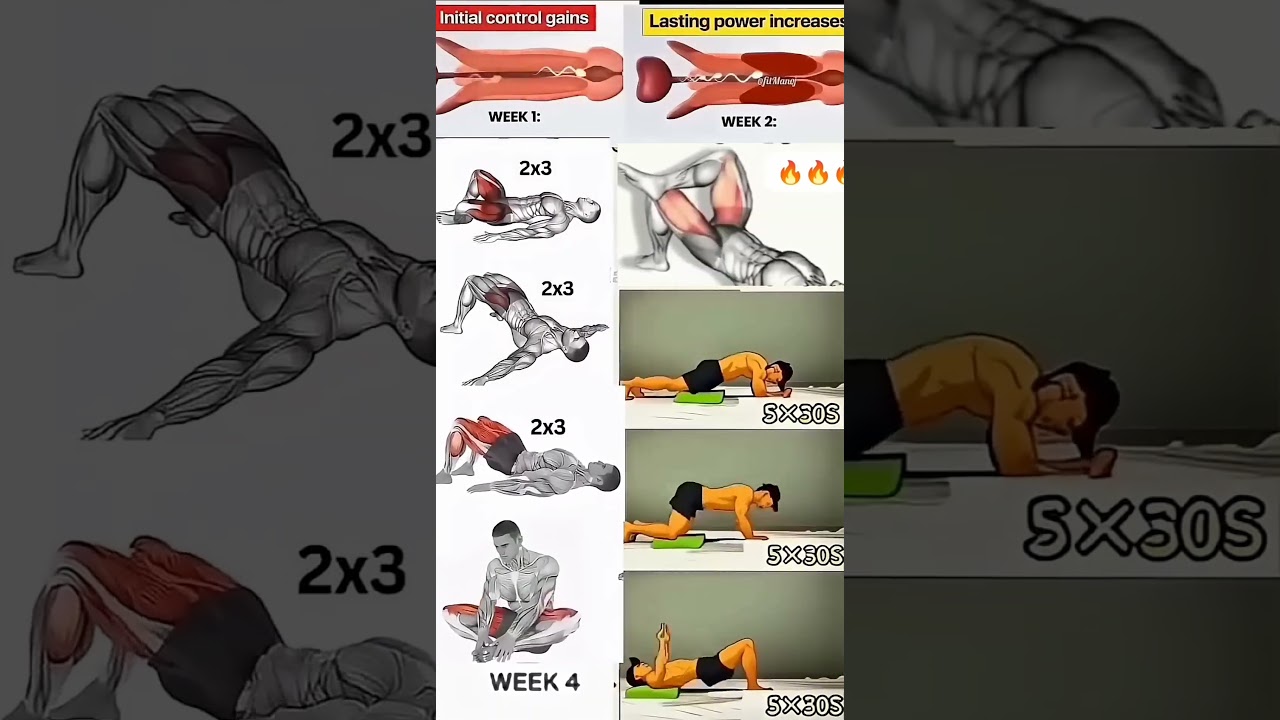 Kegal exercise at home 