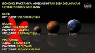 Flat Earth Indonesia ׃ BANGKITNYA KESADARAN #1