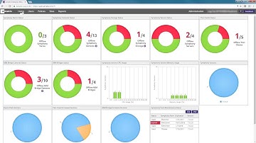 How to Manage Configuration Backup - Aimetis Enterprise Manager