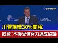 川普課徵30%關稅 歐盟：不接受但努力達成協議