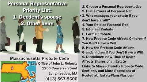 Who manages your estate if you don