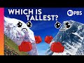 Understanding Mountains and Their Measurements