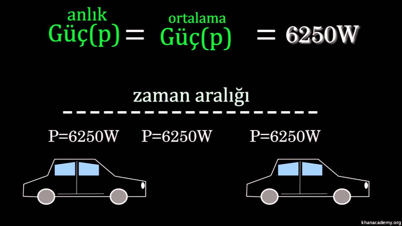 Güç | İş ve Enerji (Fizik)