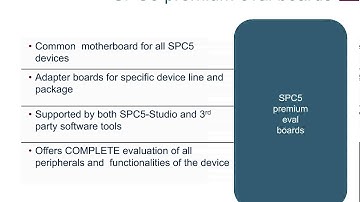 Product overview - SPC5 32-bit MCU development ecosystem (ePresentation)