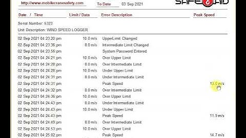 CRANE WIND SPEED ANEMOMETER DATA LOGGING | WIND SPEED REPORT