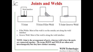 Type of Joints and Welds