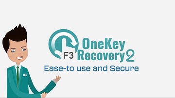 Revolutionize System Recovery with IEI OneKey Recovery 2: A Seamless Solution for Industry PCs