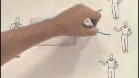 Google Docs - Suite Ofimática de Google en la Web