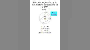 Proof that opposite angles of cyclic quadrilateral always sums up to 180 degrees #maths #geometry