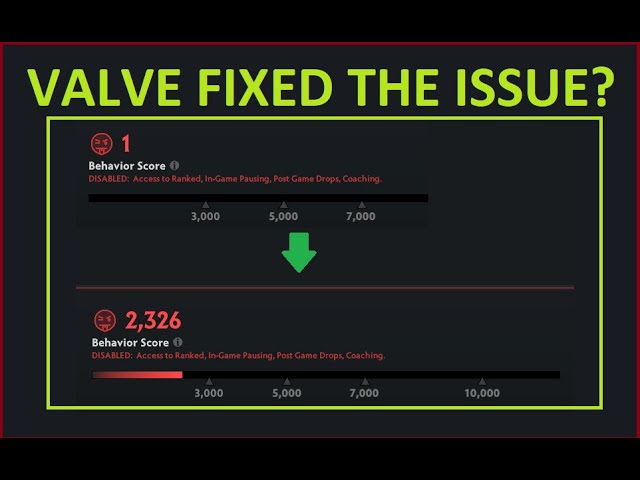There is no confidence in the safety of valve : r/DotA2