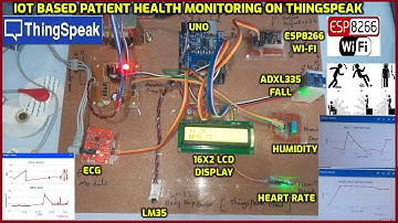 IoT Based Patient Health Monitoring on ThingSpeak using ESP8266 & Arduino