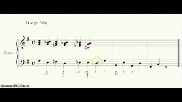 Chromatic Sequences Exercise