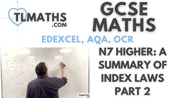 GCSE Maths: N7h-20 A Summary of Index Laws Part 2