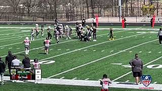 Youth football extreme presents OYFL SPRING LEAGUE