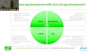 Intuit Developer Friday Morning Hangout – Building a global app screenshot 1