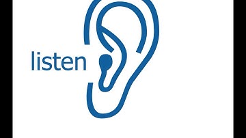 Steps to Solve A Word Problem Flow Map