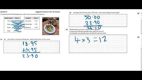 Junior Cert Ordinary Level 2022 Question 2