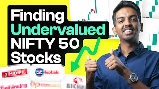 Good Stocks at Low Valuations! Best Time to Invest?  Stock Market Investing for Beginners