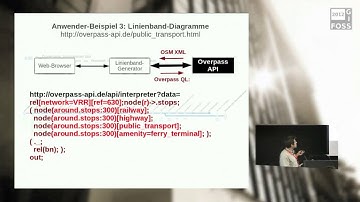 2012 - Roland Olbricht: Overpass API