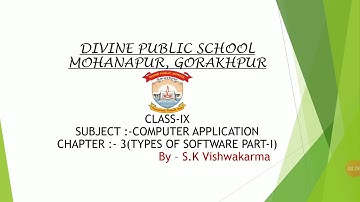 Class IX Computer Application Chapter 3 part I