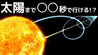 【衝撃】地球から光速で他の惑星に移動できたら？