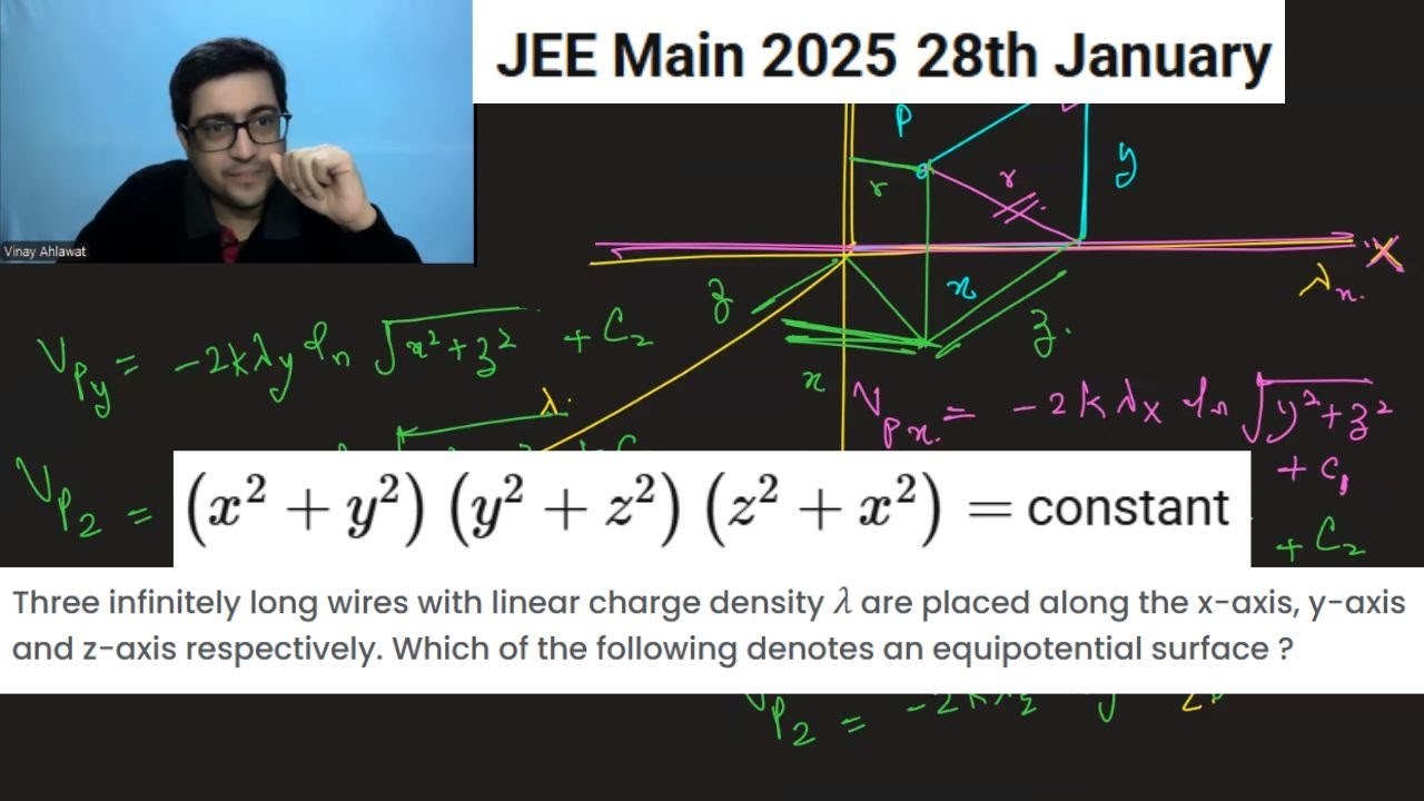 Three infinitely long wires with linear charge density λ are placed along the x−axis y−axis z−axis