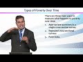 ECO615 Poverty and Income Distribution Lecture No 197