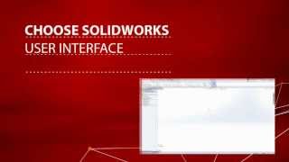 The best user interface you'll ever use