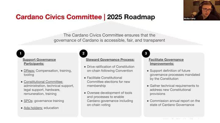Cardano Budget Process: Civics Committee