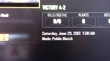 Map 1 win raid over whatever (read discription)