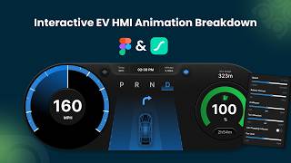 Interactive Car HMI Animation: LottieFiles Breakdown