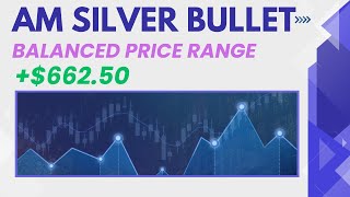ICT AM Silver Bullet | Balanced Price Range | BPR ICT | FVG | OTE