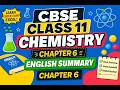 ⚗️ CBSE Class 11 Chemistry | Chapter 6 – Equilibrium | Complete Video Summary