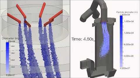 Quenching device with OpenFOAM