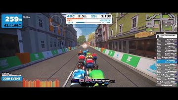 Racing on Zwift : Aussie Crit Crushers Race 1 of 2 (Group B) 17-02-2021