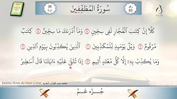 سورة المطففين من الآية 7 إلى 13