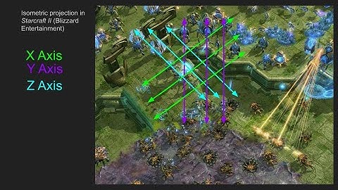 Isometrics and Oblique Projection - What does space look like?