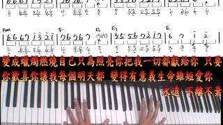 神曲【小蘋果+雙手簡譜】超簡易好學版右和聲+左手固定節奏小楊 ...