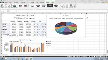 Excel 2013 Unit D Video 8 - Create a Pie Chart