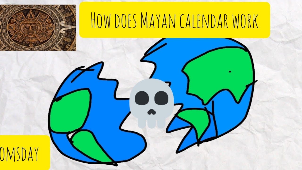 How Does Mayan Calendar Work Animated Video YouTube How Does Mayan Calendar Work Animated Video YouTube