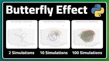 Using Python to simulate the Butterfly effect | Lorenz Attractor