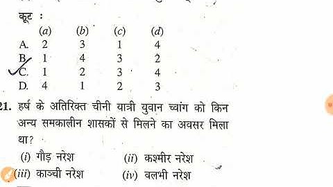 #2017,#january#UGC#NET#History#paper#2,#Question#and#Answer